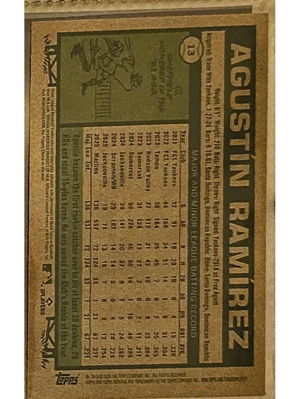 2026 Topps Heritage #13 - Agustín Ramírez - All-Star Rookie Cup - Miami Marlins
